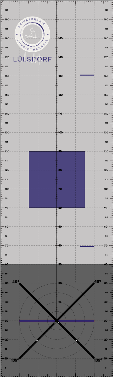 Screening-Matte NST – Gebrandet mit Logo