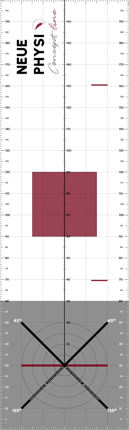 Screening-Matte NST – Standard